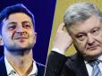Вибори 2019: Соціологи назвали свіжий розклад симпатій у президентських перегонах. Усі подробиці